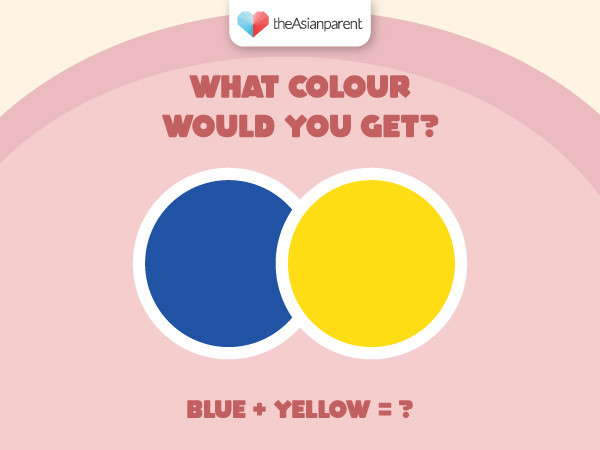 What colour would you get?